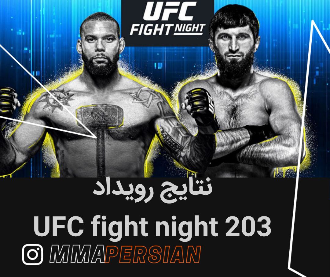 نتایج رویداد : UFC Fight Night: Santos vs. Ankalaev