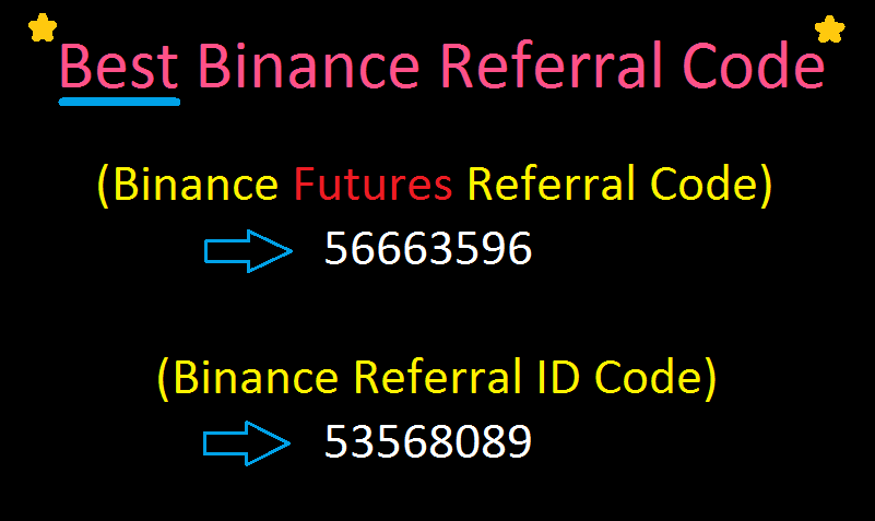 Binance Futures Referral Code